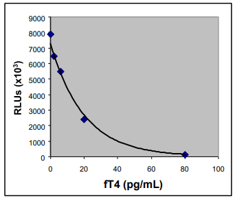 ALP-11-FT4HU-L01.png