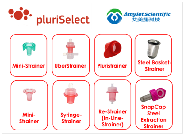 PluriSelect