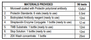 Calbiotech-PR063F-100.png